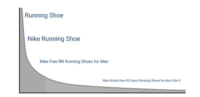 东升国际注册链接www