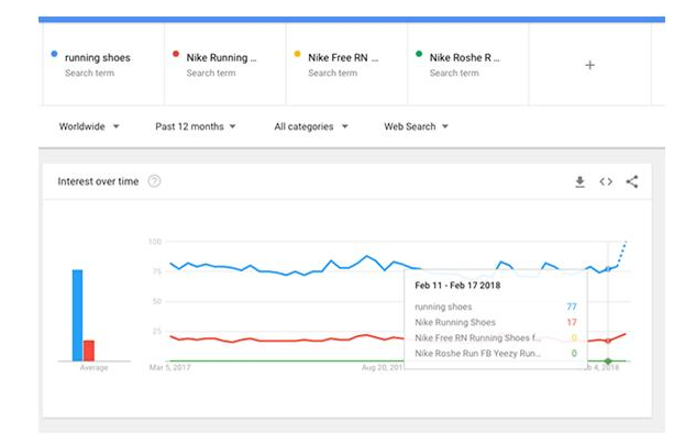 东升国际注册链接www