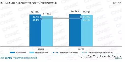 东升国际注册链接www