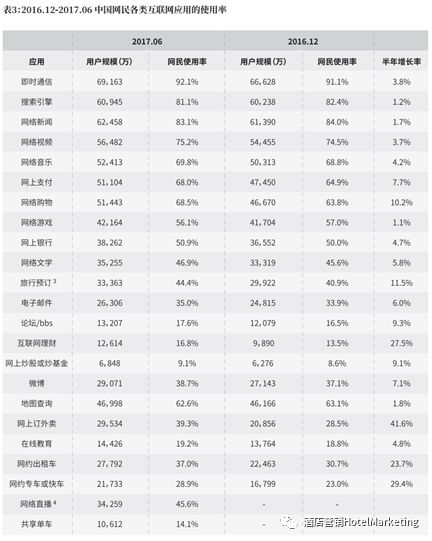 东升国际注册链接www