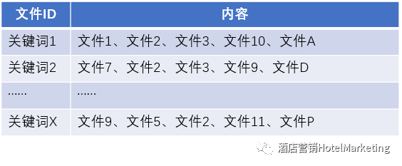 东升国际注册链接www