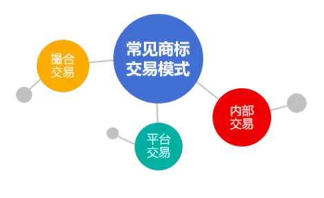 东升国际注册链接www