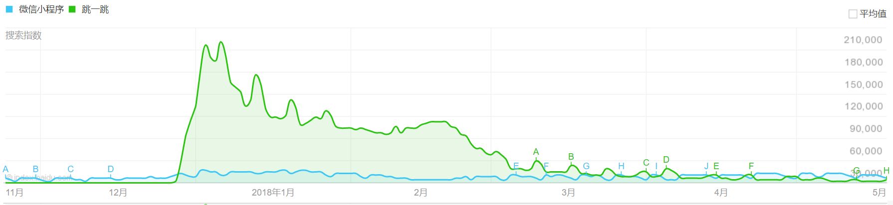 东升国际注册链接www