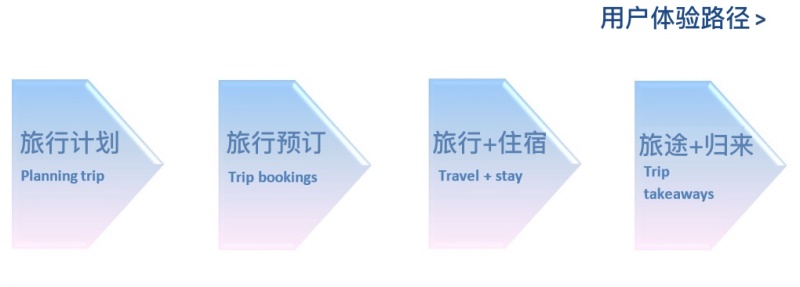 东升国际注册链接www