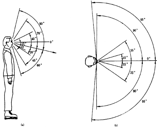 东升国际注册链接www
