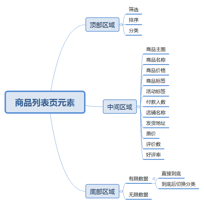 东升国际注册链接www