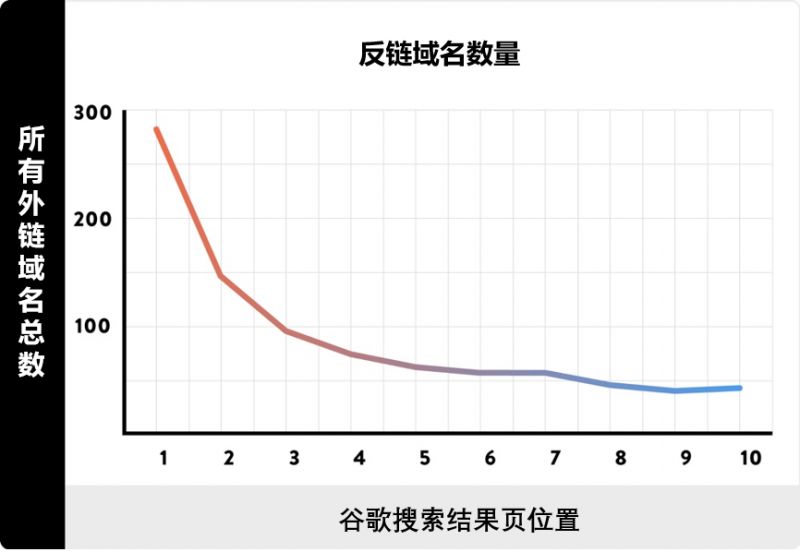 东升国际注册链接www