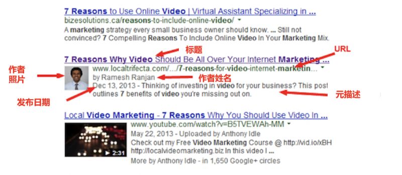 东升国际注册链接www