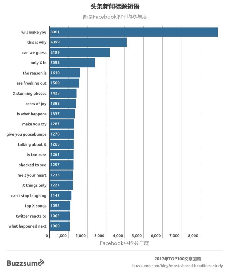 东升国际注册链接www