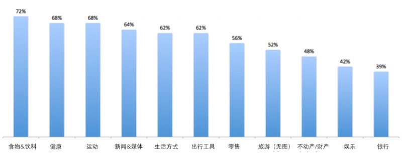 东升国际注册链接www