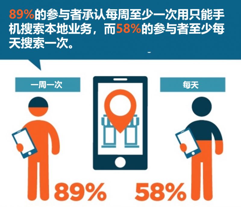 东升国际注册链接www