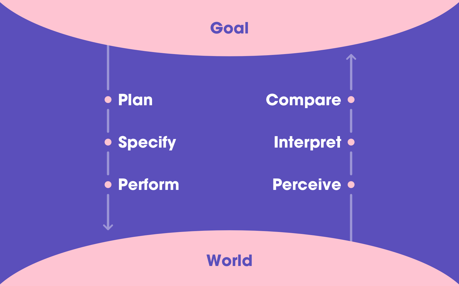 东升国际注册链接www