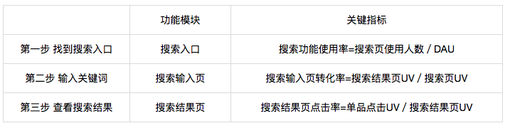 东升国际注册链接www