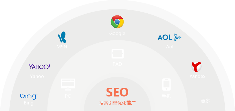 东升国际注册链接www